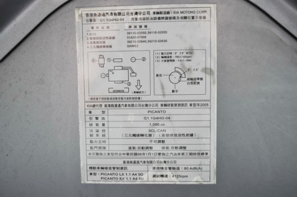 2005KIA歐洲星~星光版 照片10