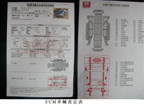 三菱MITSUBISHI SAVRIN  照片10