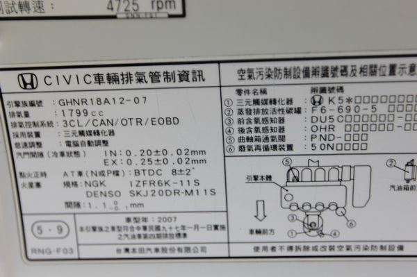 免頭款全額貸任何信用瑕疵八大無薪轉無勞保 照片10