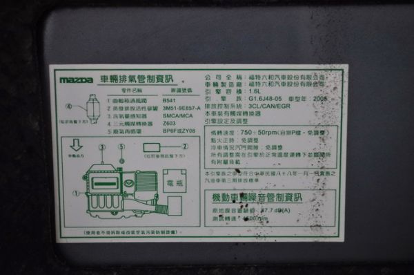 免頭款全額貸任何信用瑕疵八大無薪轉無勞保 照片10