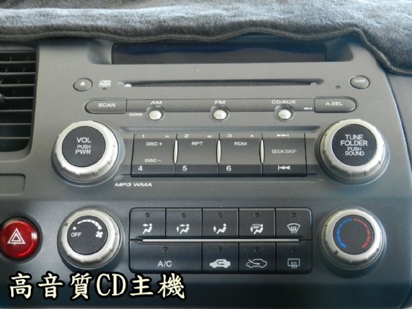  Honda 本田 Civic K12 照片7