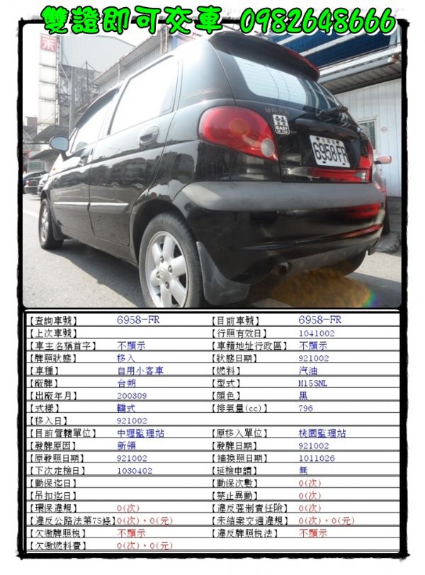  MATIZ 台朔2號 0.8 黑 照片3