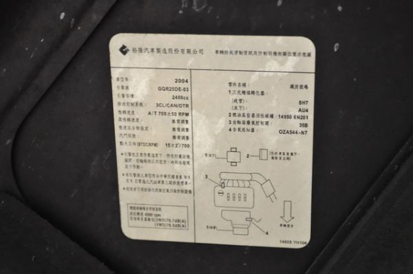 免頭款全額超貸 信用空白強停遲繳瑕疵八大 照片10