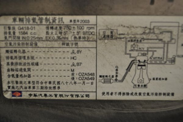 免頭款全額超貸 信用空白強停遲繳瑕疵八大 照片9