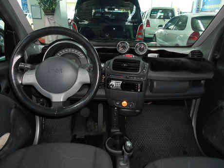 2004 Smart  Fortwo 照片2