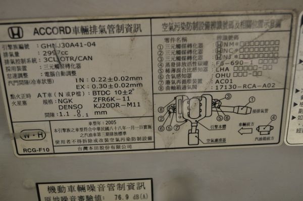 免頭款全額超貸 信用空白強停遲繳瑕疵八大 照片8