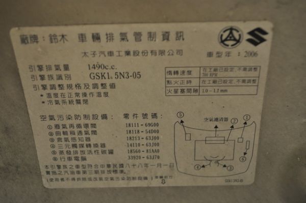 免頭款全額超貸 信用空白強停遲繳瑕疵八大 照片10