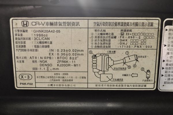 <p>免頭款全額超貸 信用空白強停遲繳瑕 照片10