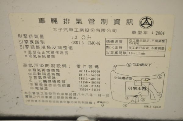 <p>免頭款全額超貸 信用空白強停遲繳瑕 照片10