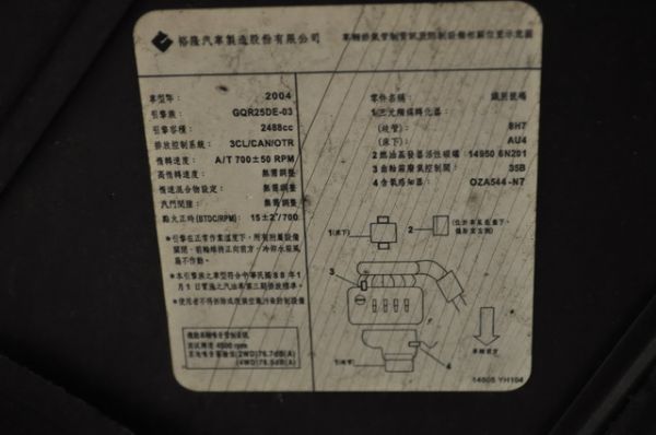 免頭款全額超貸 信用空白強停遲繳瑕疵八大 照片10