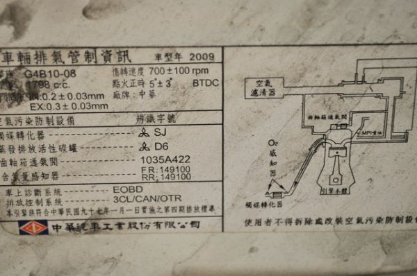 免頭款全額超貸 信用空白強停遲繳瑕疵八大 照片7