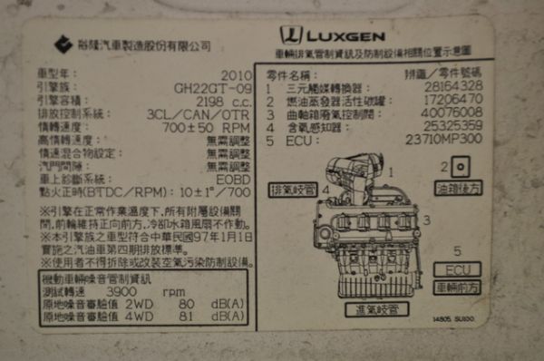 <p>免頭款全額超貸 信用空白強停遲繳瑕 照片10