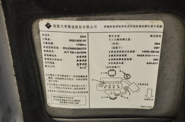 <p>免頭款全額超貸 信用空白強停遲繳瑕 照片10