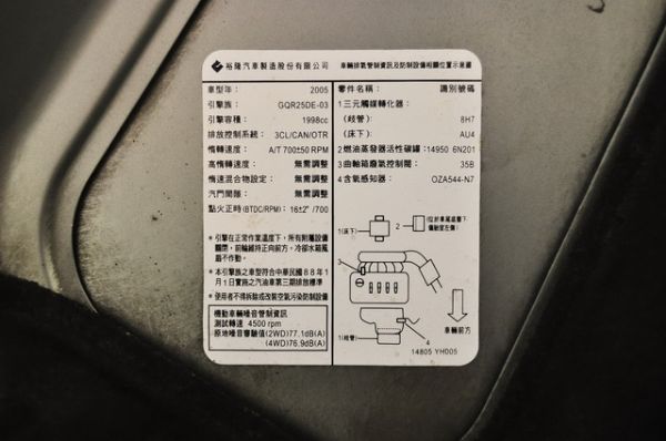 <p>免頭款全額超貸 信用空白強停遲繳瑕 照片10