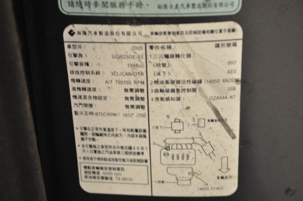 免頭款全額超貸 信用空白強停遲繳瑕 照片10