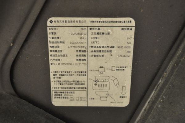 免頭款全額超貸 信用空白強停遲繳瑕 照片10