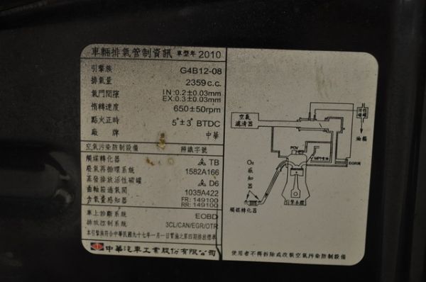 <P>免頭款全額超貸 信用空白強停遲繳瑕 照片10