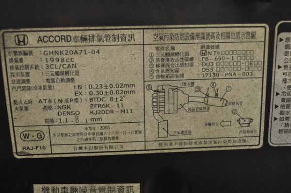 免頭款全額超貸 信用空白強停遲繳瑕疵八大 照片10