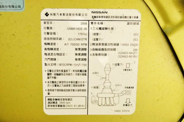 免頭款全額超貸 信用空白強停遲繳瑕疵八大 照片10