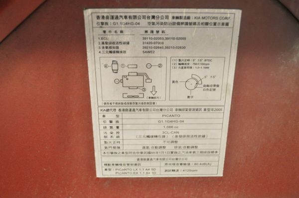 免頭款全額超貸 信用空白強停遲繳瑕疵八大 照片10