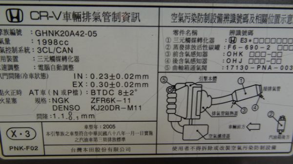 免頭款全額超貸 信用空白強停遲繳瑕疵八大 照片4