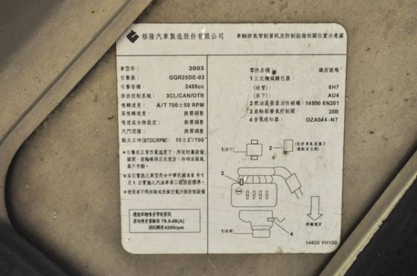 免頭款全額超貸 信用空白強停遲繳瑕疵八大 照片10