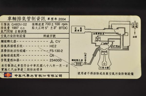 免頭款全額超貸 信用空白強停遲繳瑕疵八大 照片10