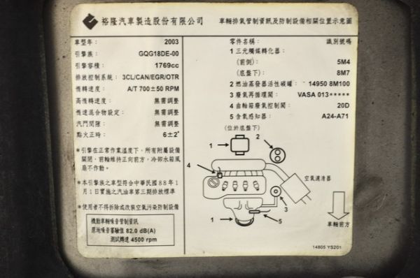 免頭款全額超貸 信用空白強停遲繳瑕疵八大 照片10