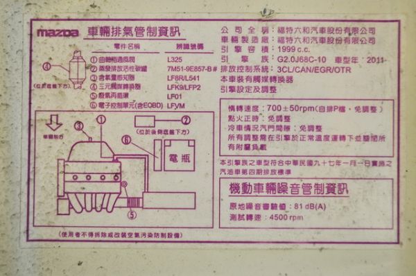 免頭款全額超貸 信用空白強停遲繳瑕疵八大 照片10