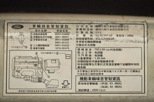 免頭款全額超貸 信用空白強停遲繳瑕疵八大 照片10