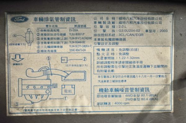 免頭款全額超貸 信用空白強停遲繳瑕疵八大 照片10