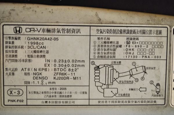 免頭款全額超貸 信用空白強停遲繳瑕疵八大 照片8