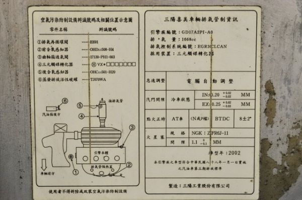 免頭款全額超貸 信用空白強停遲繳瑕疵八大 照片10