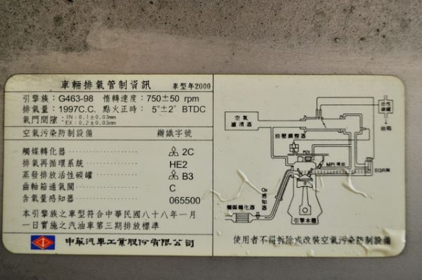 免頭款全額超貸 信用空白強停遲繳瑕疵八大 照片10