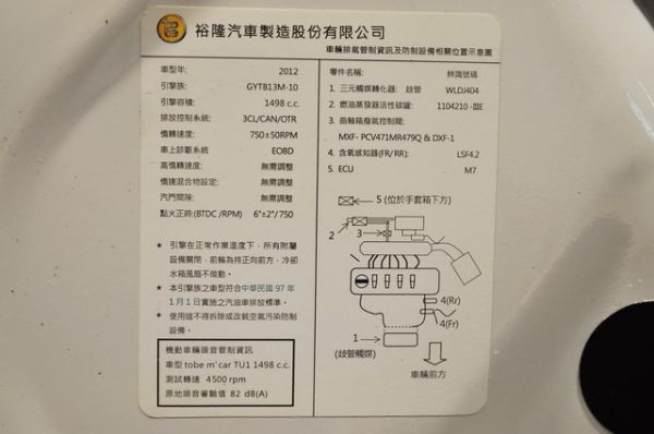 免頭款全額超貸 信用空白強停遲繳瑕疵八大 照片10