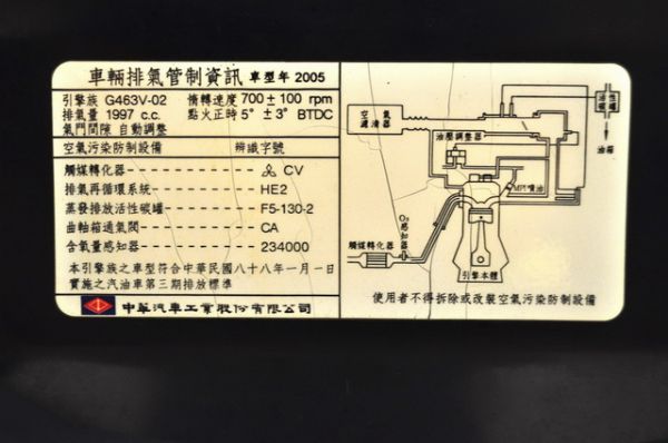 05 SAVRIN 免頭款免保人全額貸 照片10