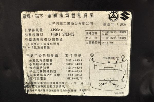 05 SWIFT 免頭款免保人全額貸 照片10