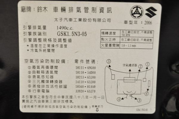 05 SWIFT 免頭款免保人全額貸 照片10