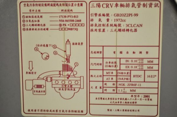 01 CRV 免頭款免保人全額貸 照片10