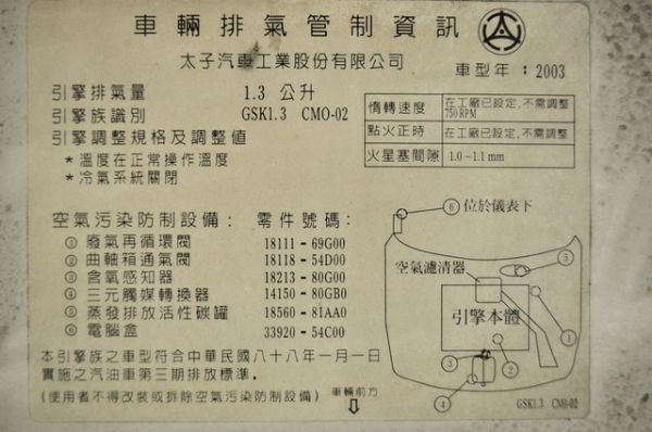 03 SOLIO 免頭款免保人全額貸 照片10