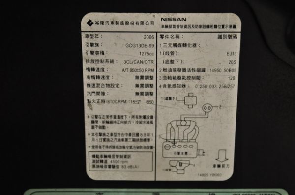 05 March 1.3 可全貸 照片9