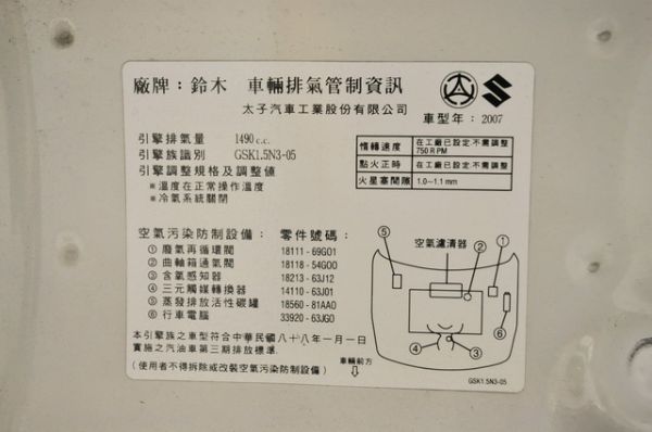 06 Swift 1.5 白 可全貸 照片10