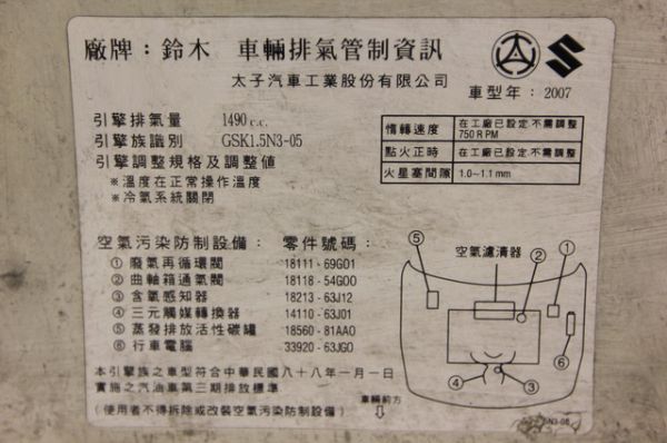 SWIFT 1.5 可全貸可超貸免保人 照片10