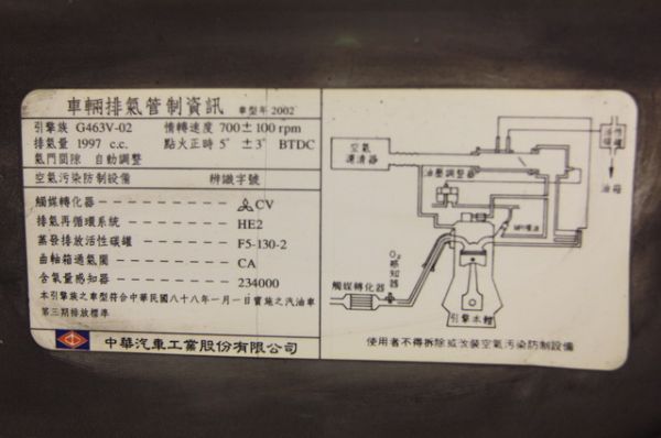 三菱 SAVRIN 幸福利 可全貸超貸 照片10