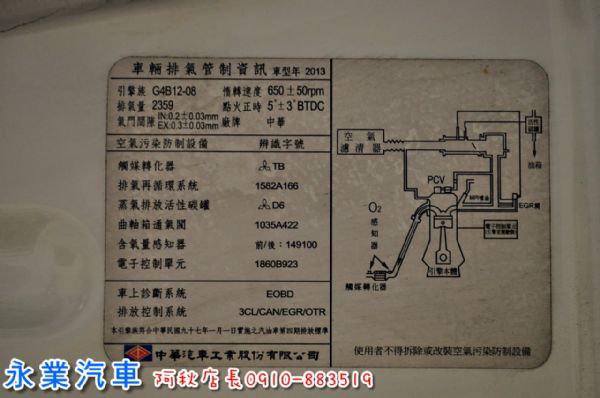 免頭款全額超貸 信用空白強停遲繳瑕疵八大 照片10