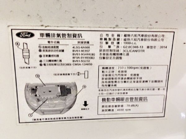 FOCUS 全額貸免保人可超貸 照片9